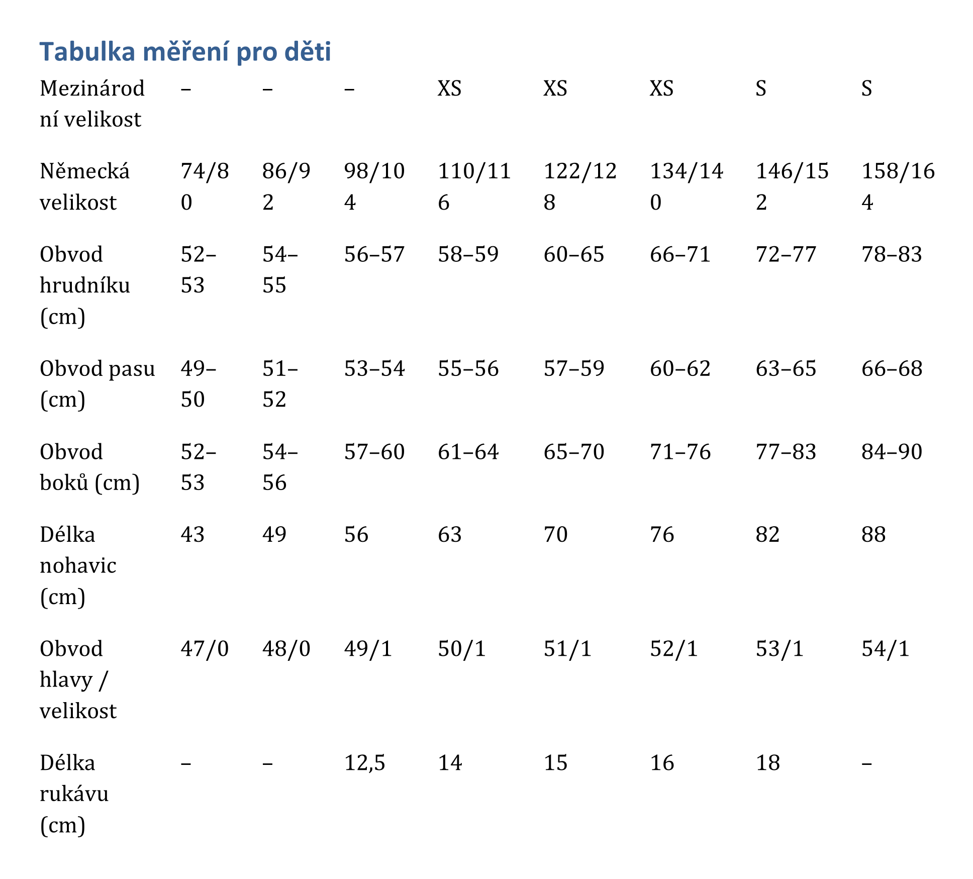 Tabulka_mereni_pro_deti (1)